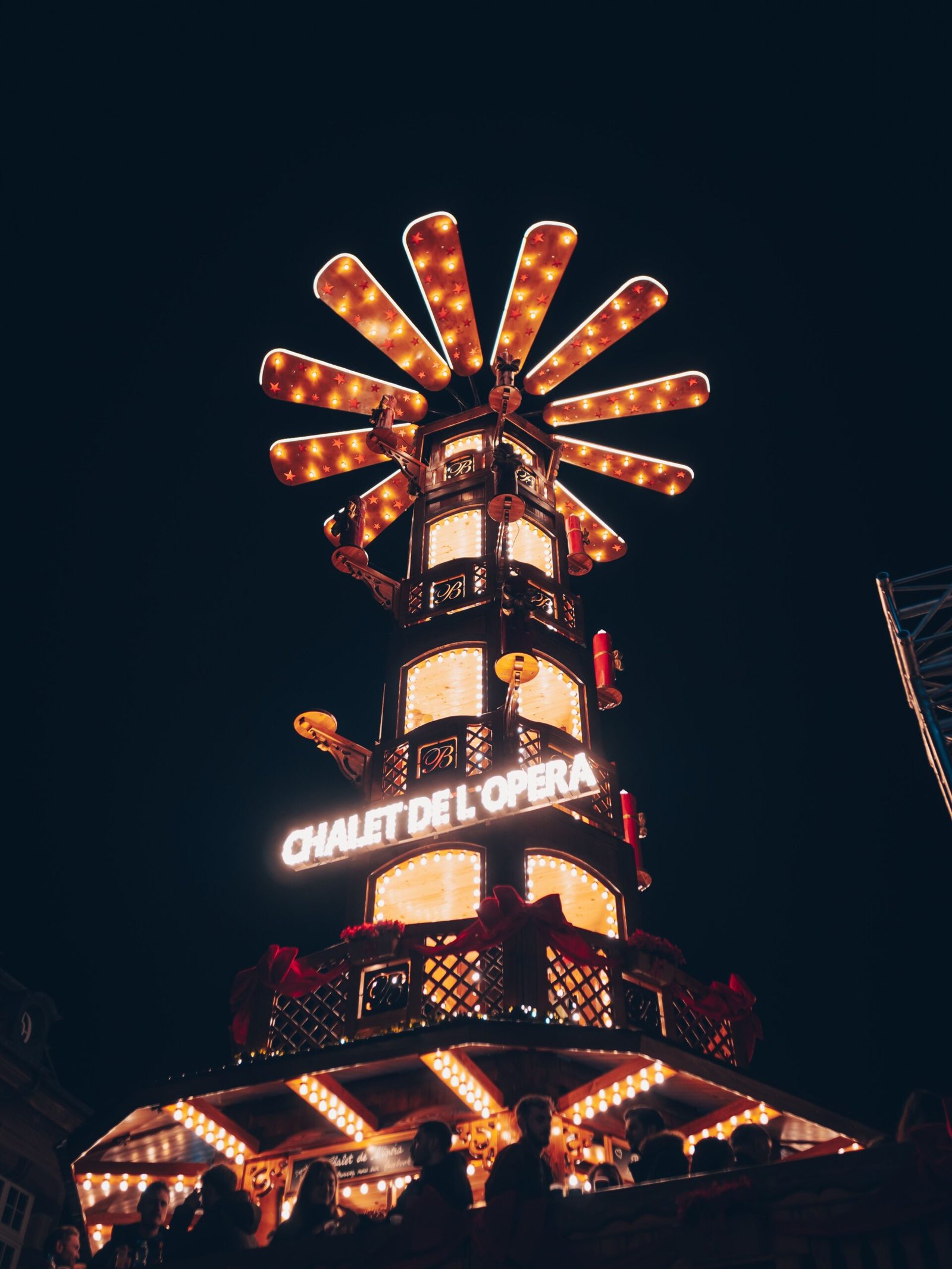 You are currently viewing Weihnachtsmarkt Straßburg: So planen Sie Ihren Besuch ohne Zeit zu verlieren